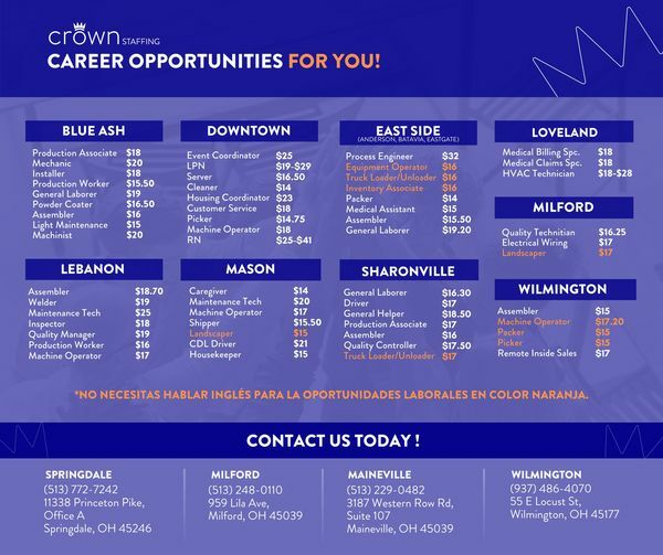Crown Staffing jobs